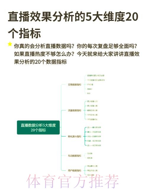 全面解析世界杯直播全站分析